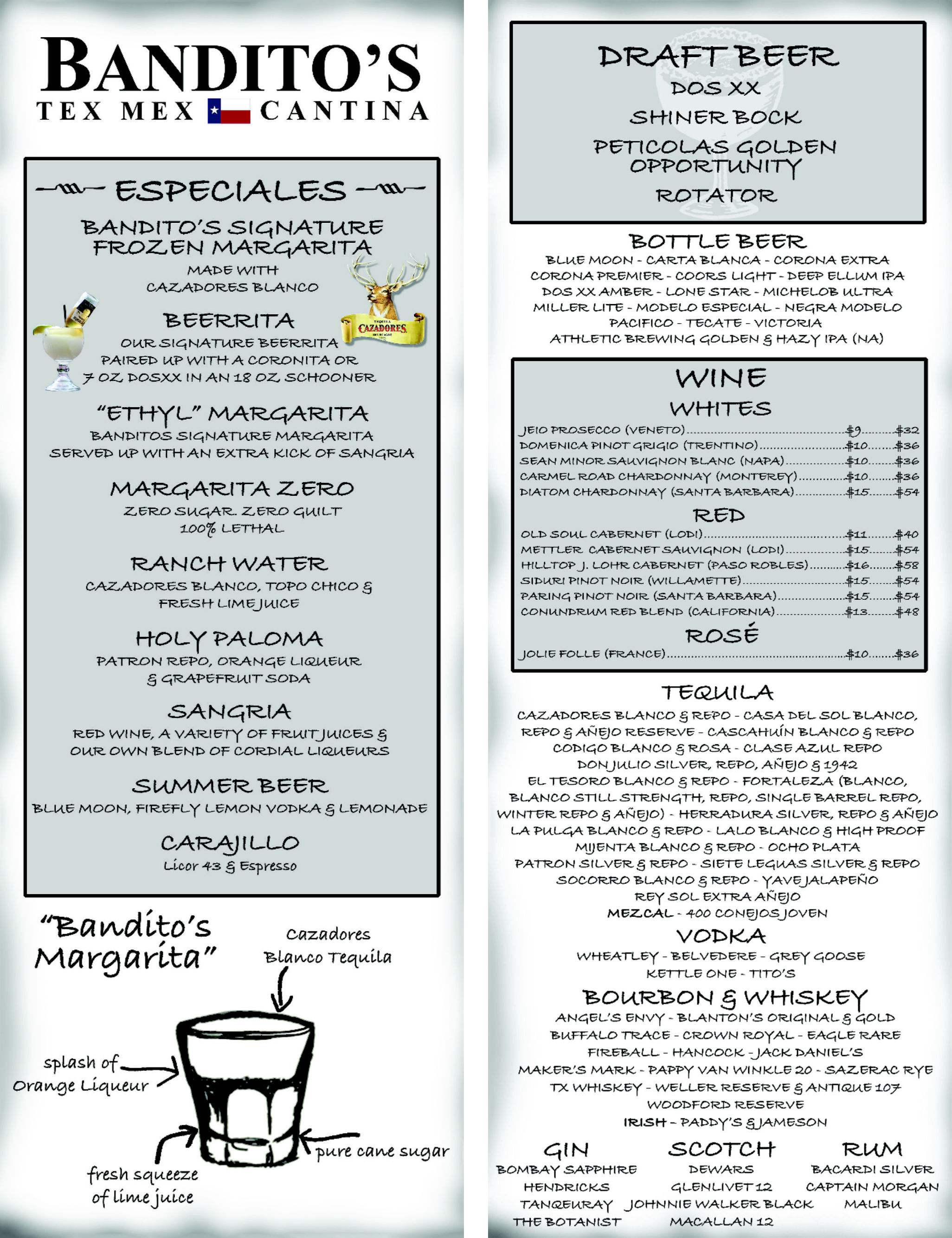 Bandito's Tex Mex Cantina Beverage Menu
